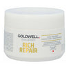 Dual Senses Rich Repair 60 Second Treatment 6.7 Oz (new Pakacking)